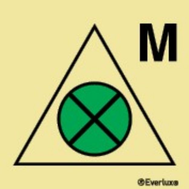 Ventilation remote control shut-off for machinery spaces sign 